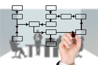 Investment Strategy Development service illustration